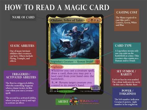 magic card rfid|Know your magic cards .